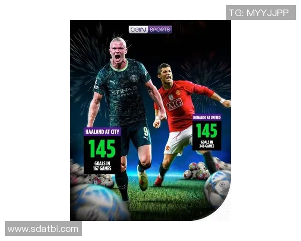 哈兰德的“死亡通牒”:曼城锋线地震,瓜迪奥拉的秘密武器还是绝境逢生? 哈兰德的“死亡通牒”:曼城锋线地震,瓜迪奥拉的秘密武器还是绝境逢生?