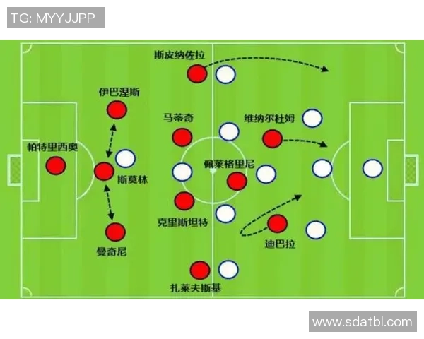 梅阿查的新利刃：国米新边翼卫强势崛起，邓弗里斯的“铁饭碗”还稳吗？